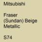 Preview: Mitsubishi, Fraser (Sundan) Beige Metallic, S74.